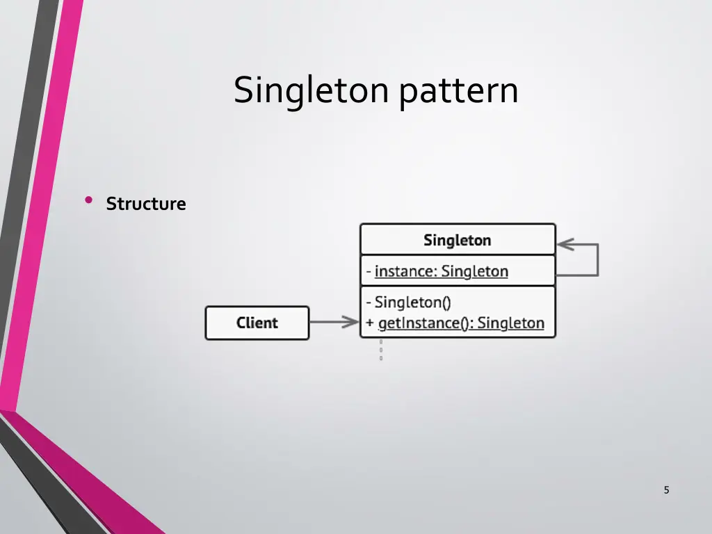 singleton pattern 2