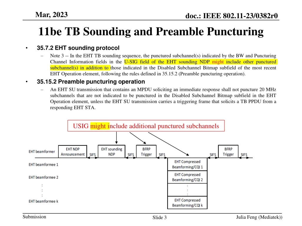 mar 2023 11be tb sounding and preamble puncturing