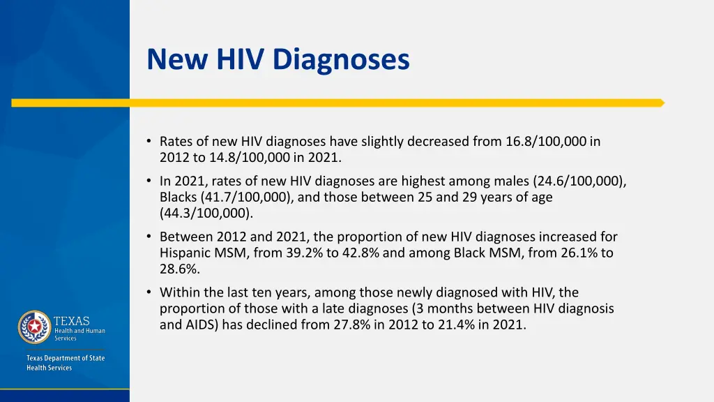 new hiv diagnoses