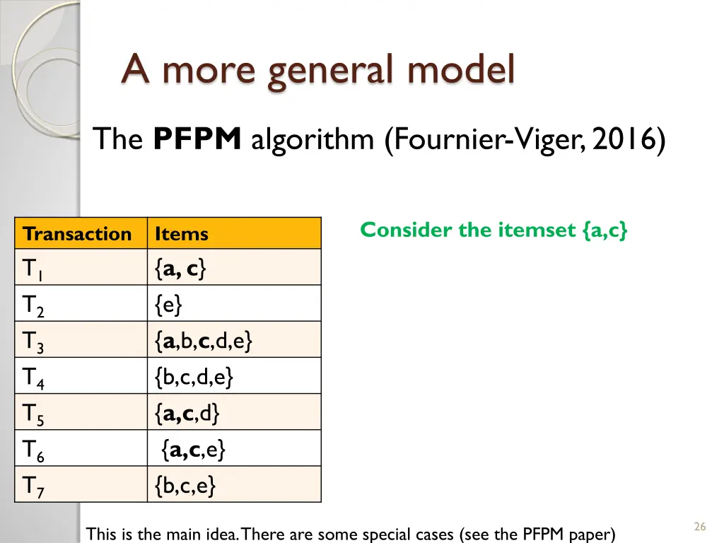 a more general model 1