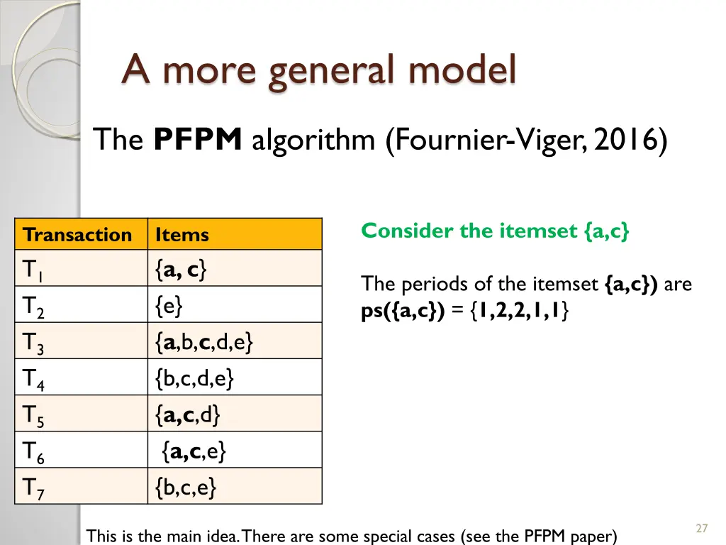 a more general model 2