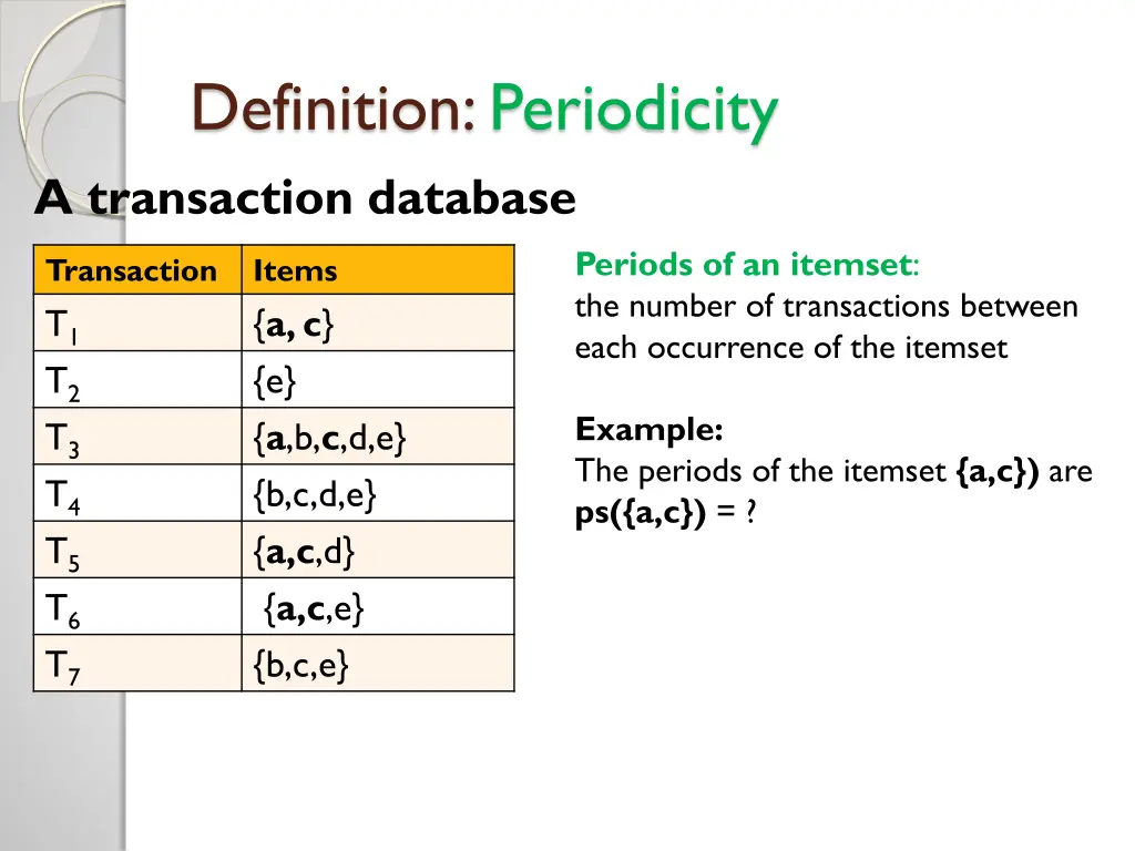 definition periodicity a transaction database