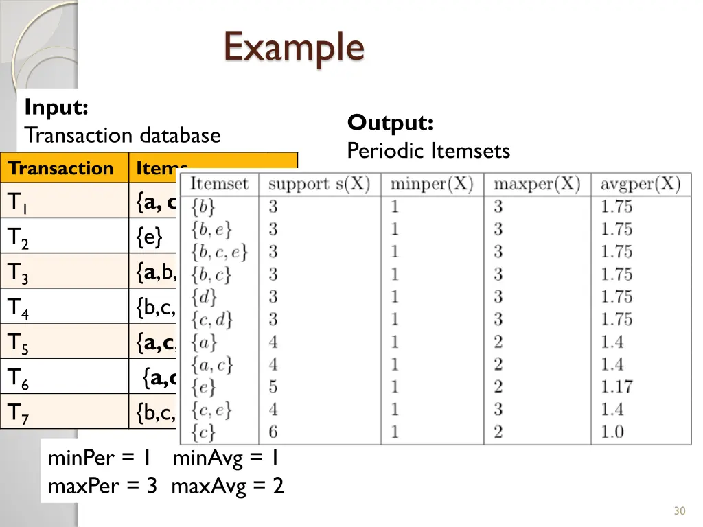 example 4