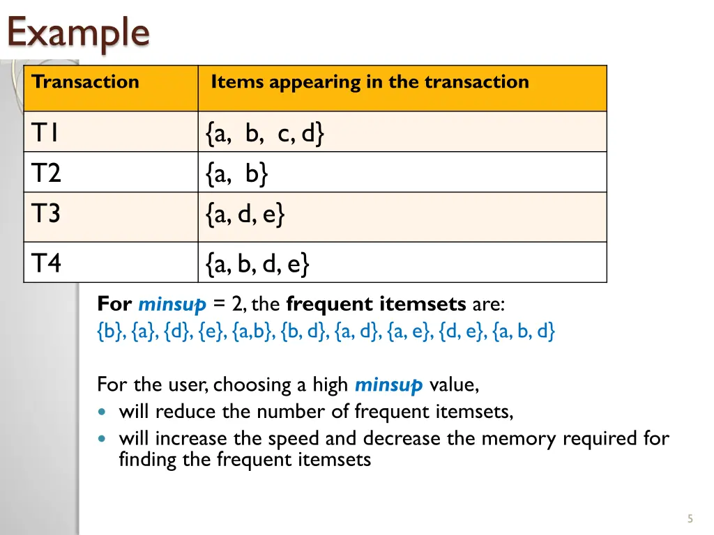 example