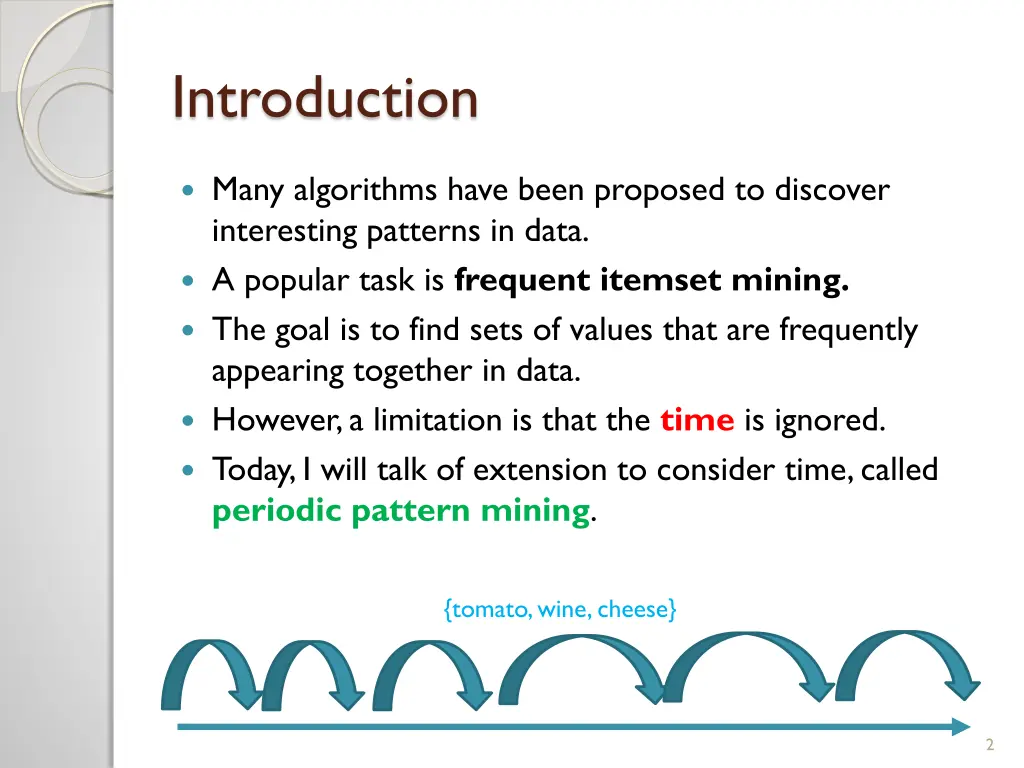 introduction