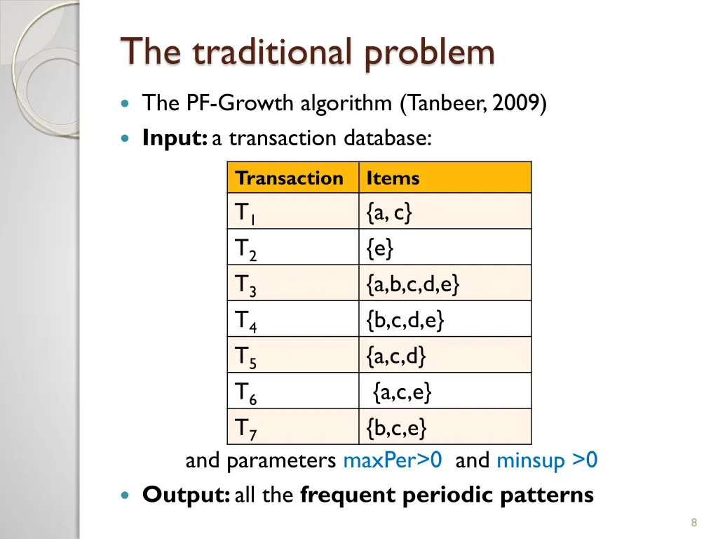 the traditional problem