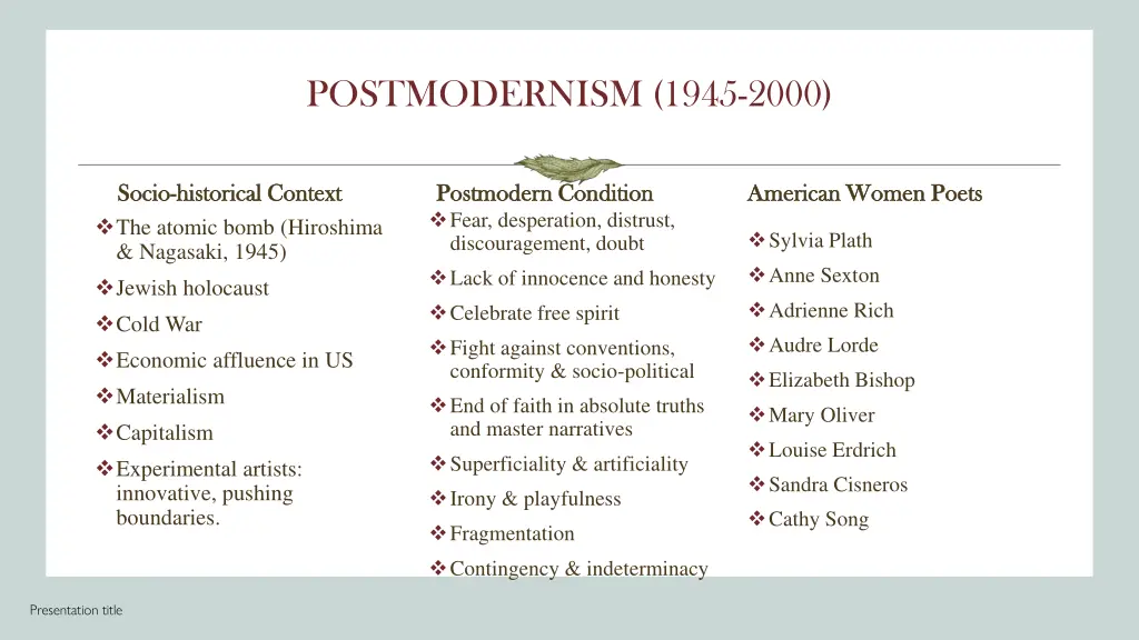 postmodernism 1945 2000