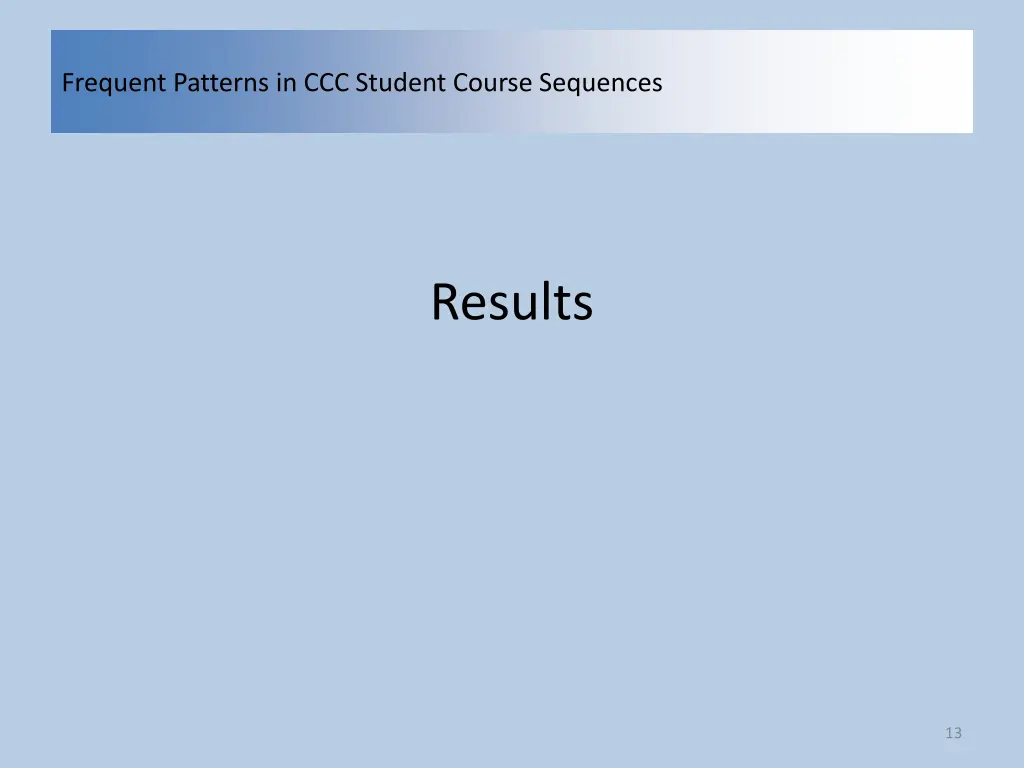 frequent patterns in ccc student course sequences 11