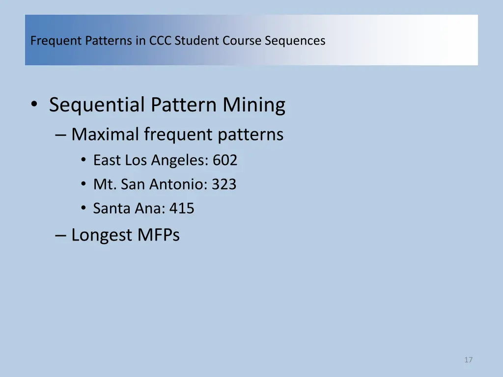 frequent patterns in ccc student course sequences 15
