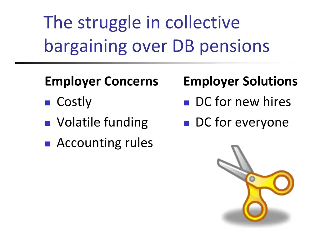 the struggle in collective bargaining over
