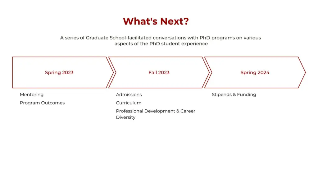 slide10