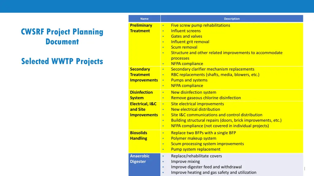 slide3