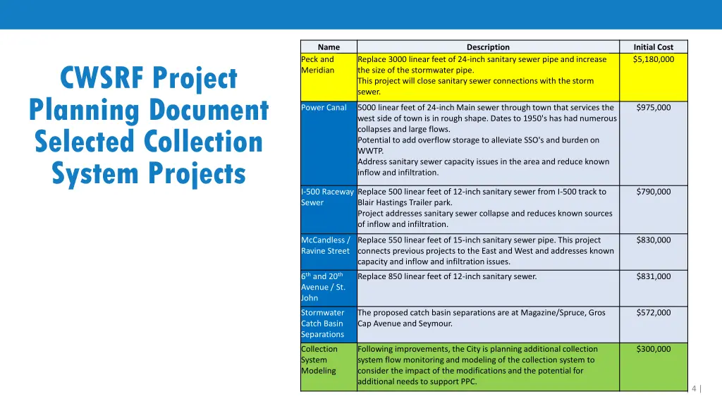 slide4