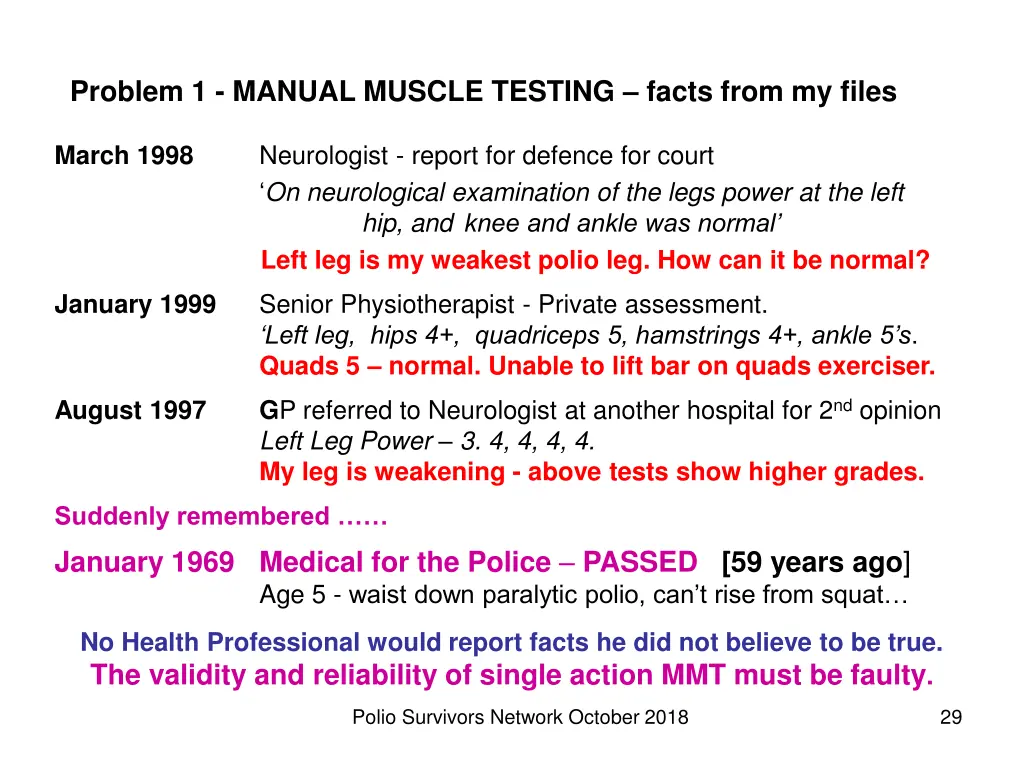 problem 1 manual muscle testing facts from