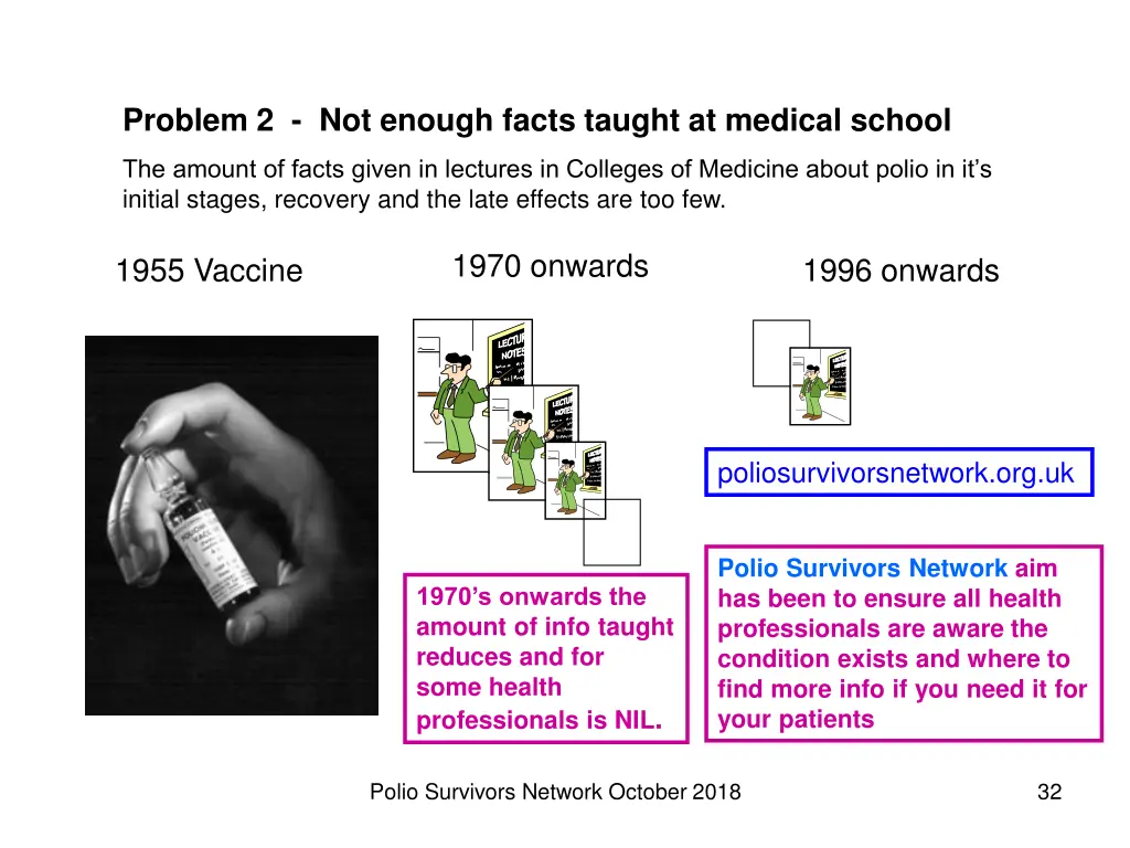 problem 2 not enough facts taught at medical
