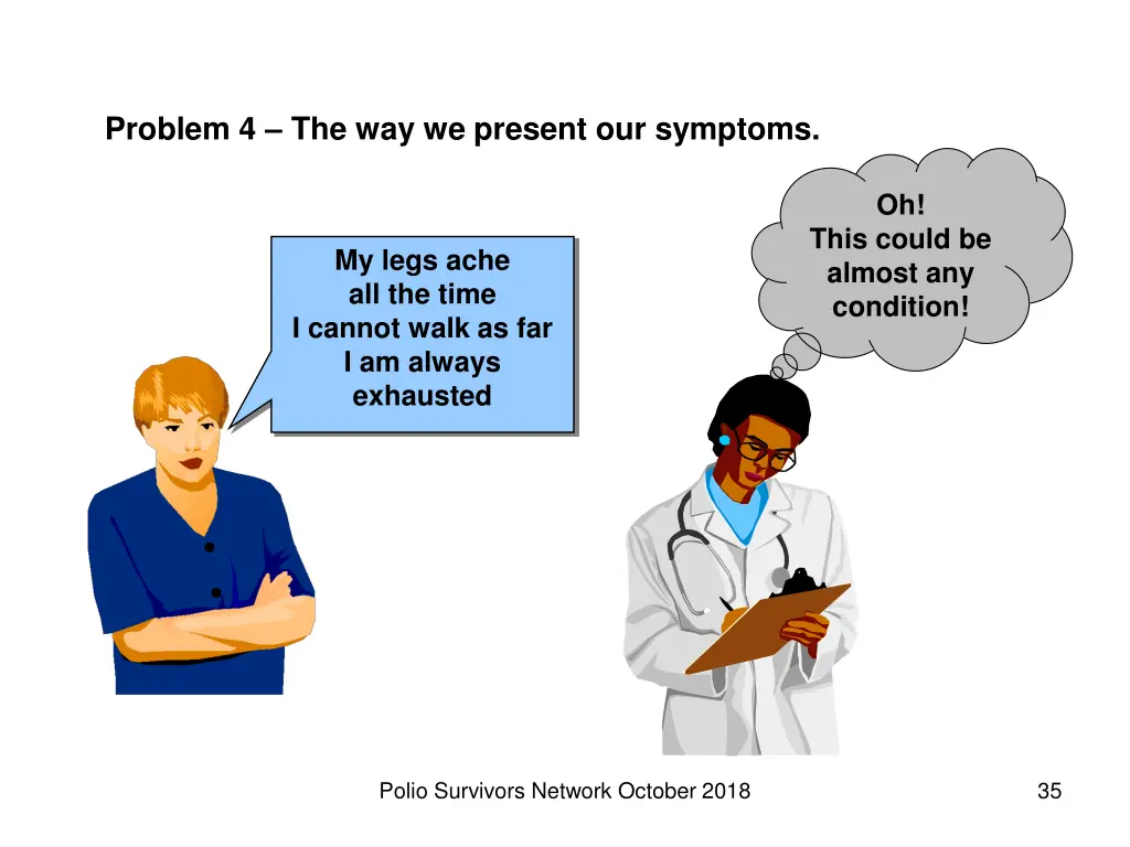 problem 4 the way we present our symptoms