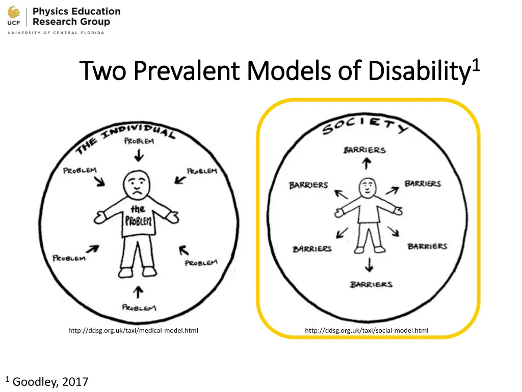 two prevalent models of disability two prevalent