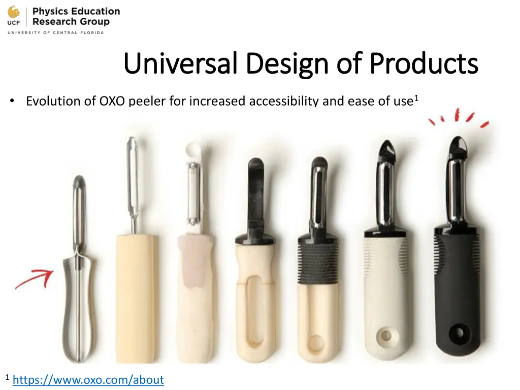 universal design of products universal design