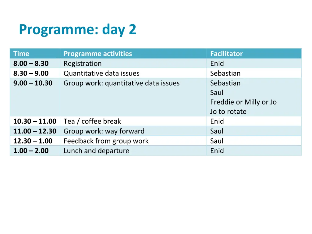 programme day 2