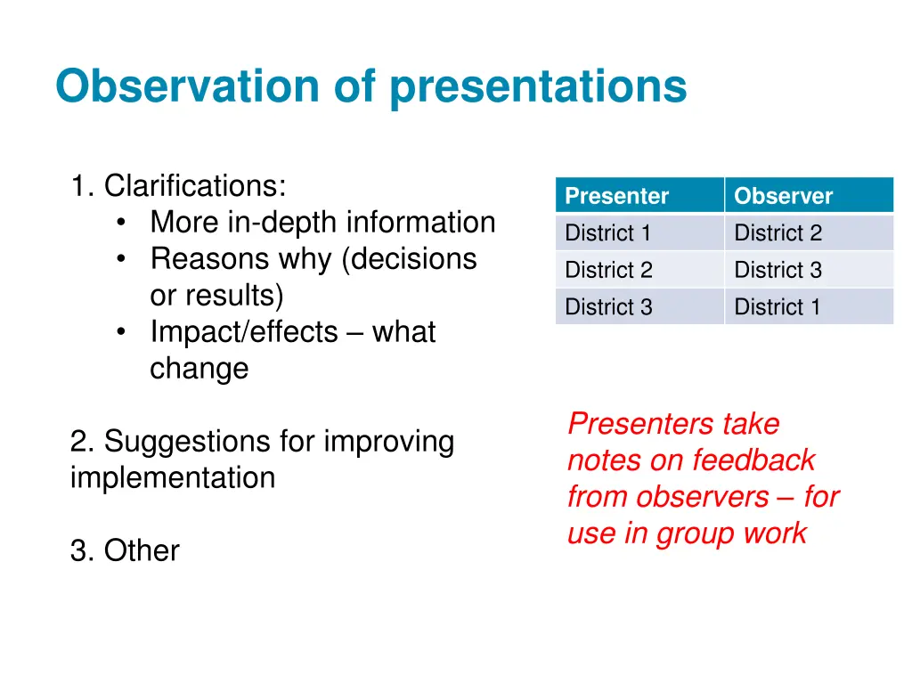 observation of presentations