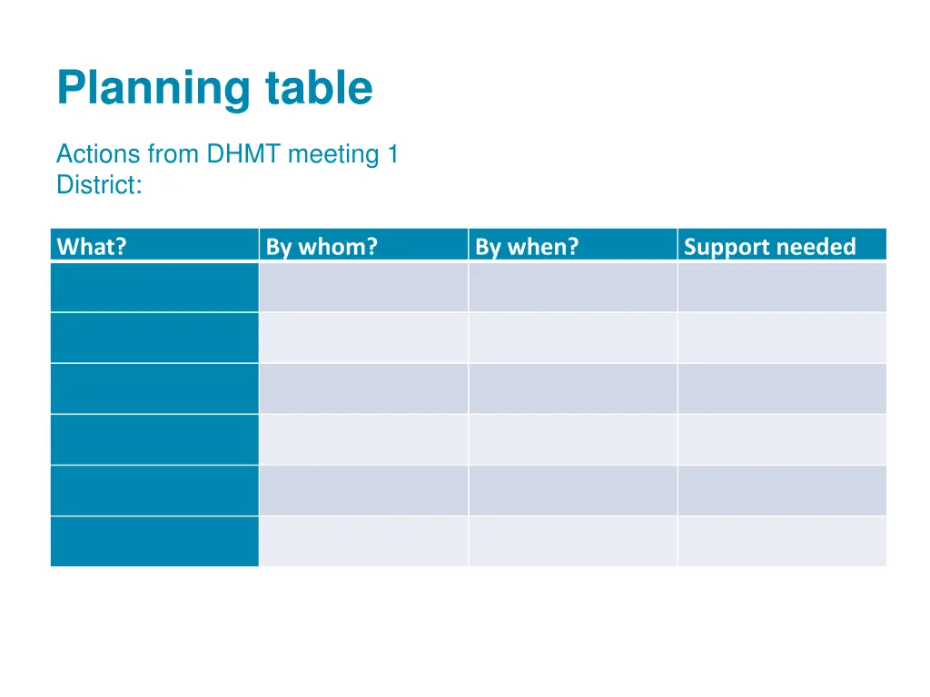 planning table