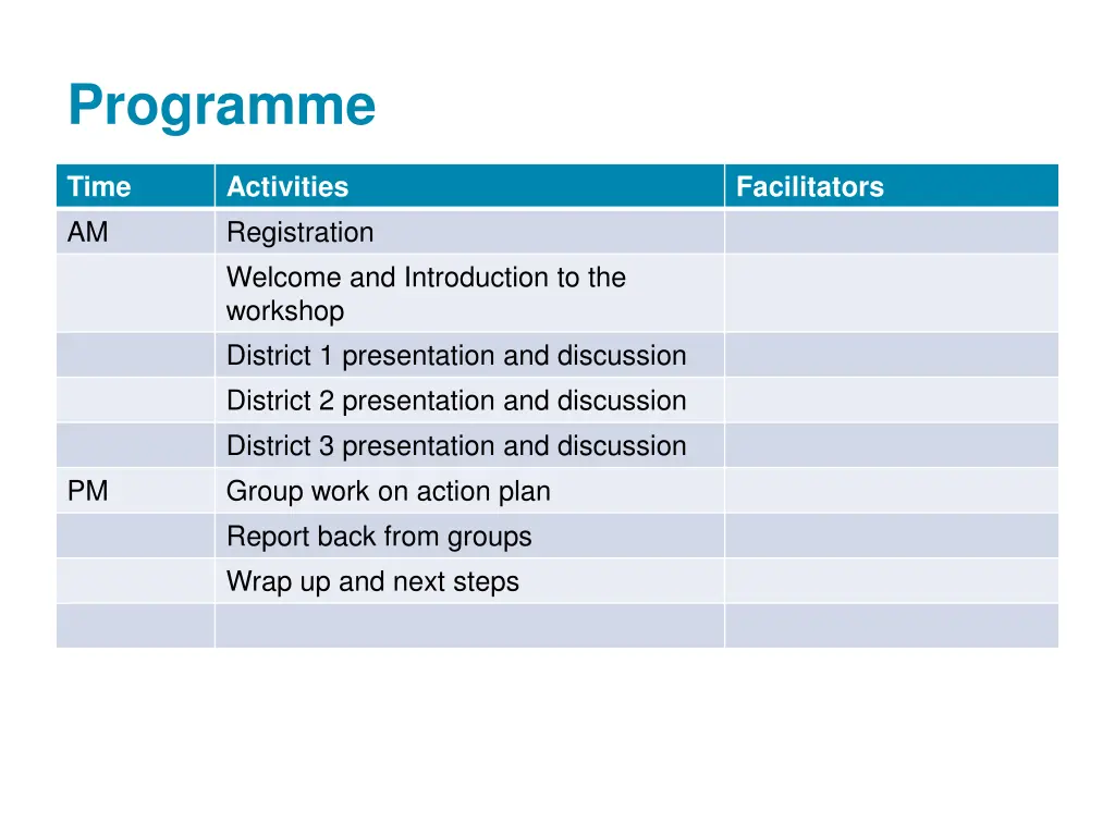 programme