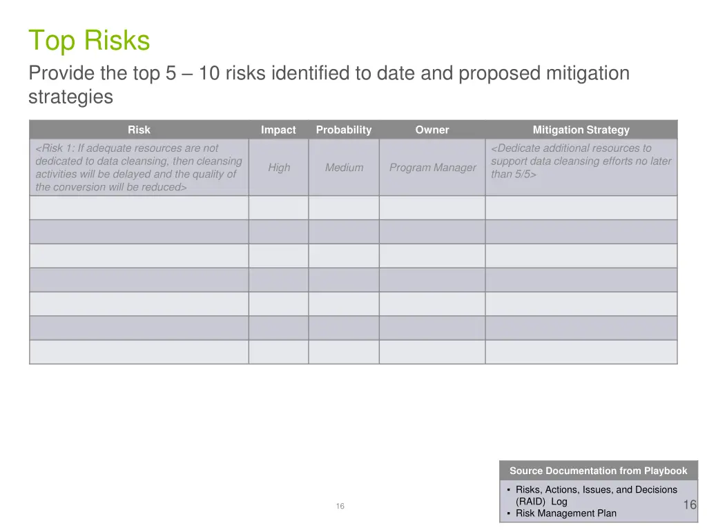 top risks