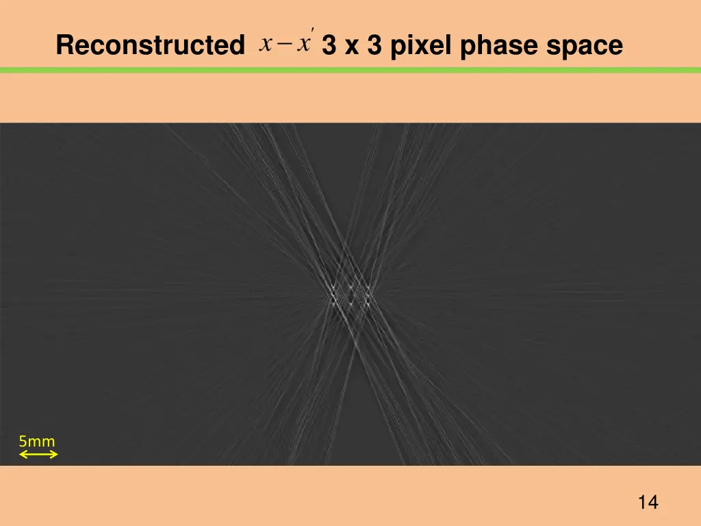 reconstructed 3 x 3 pixel phase space x x