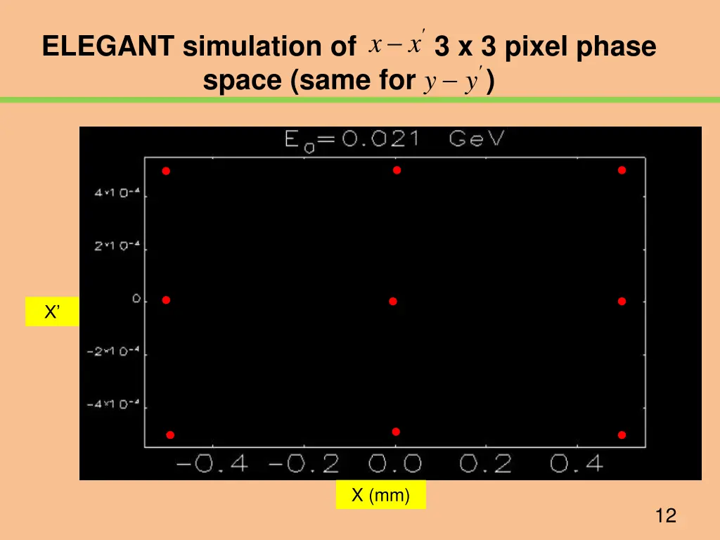 slide12