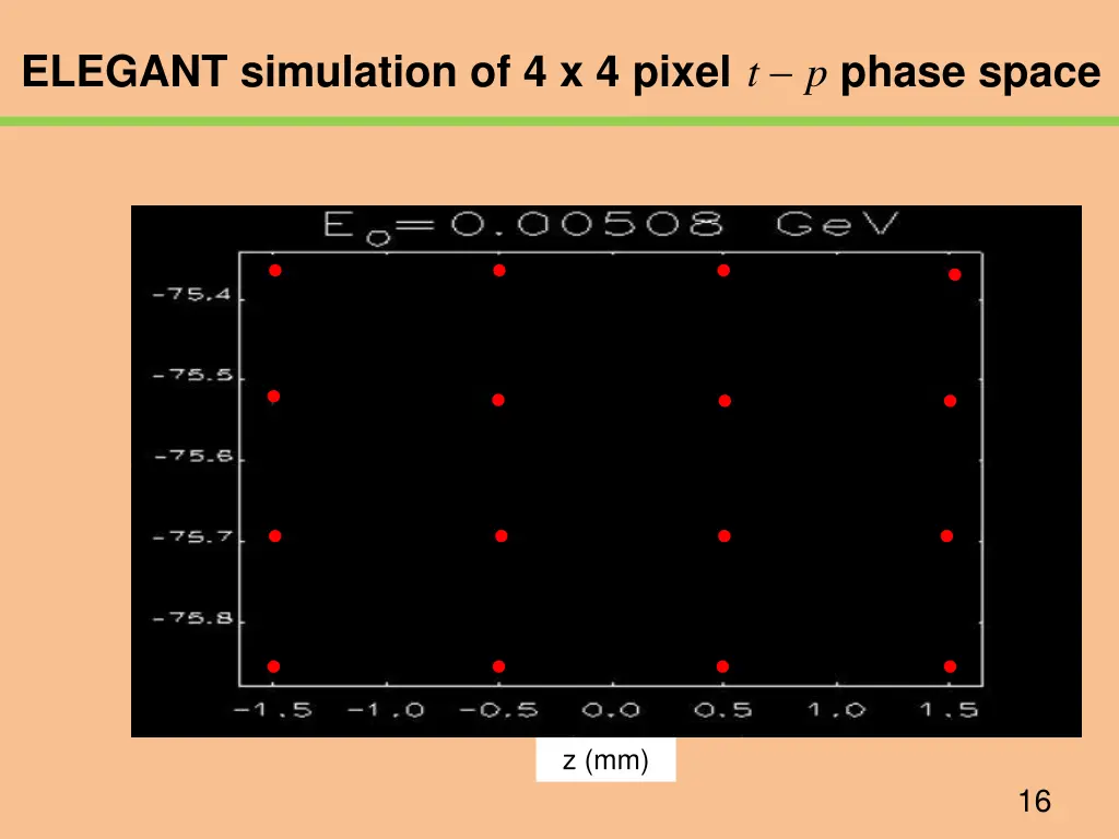 slide16