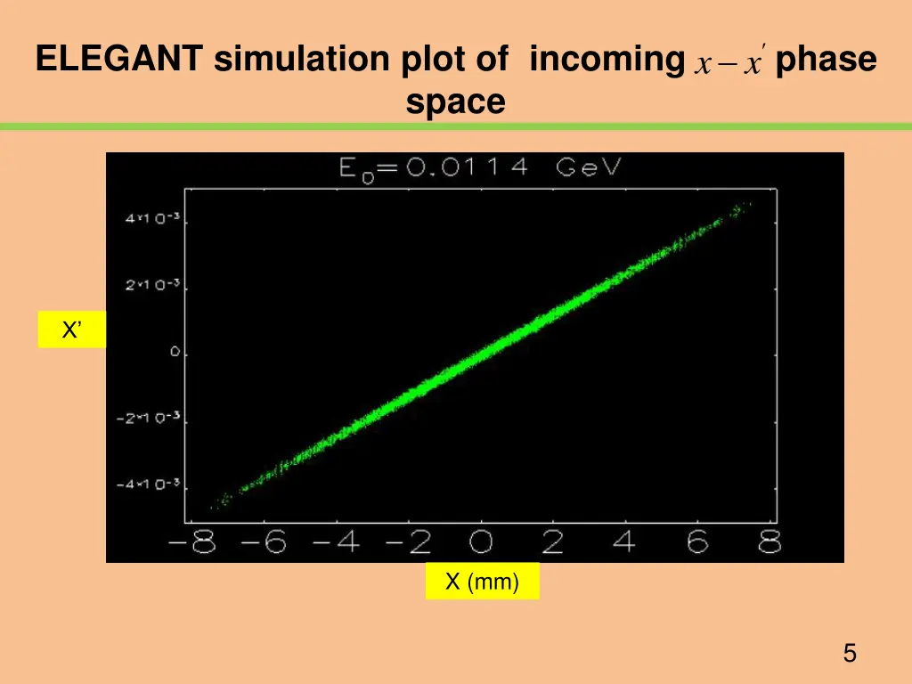 slide5