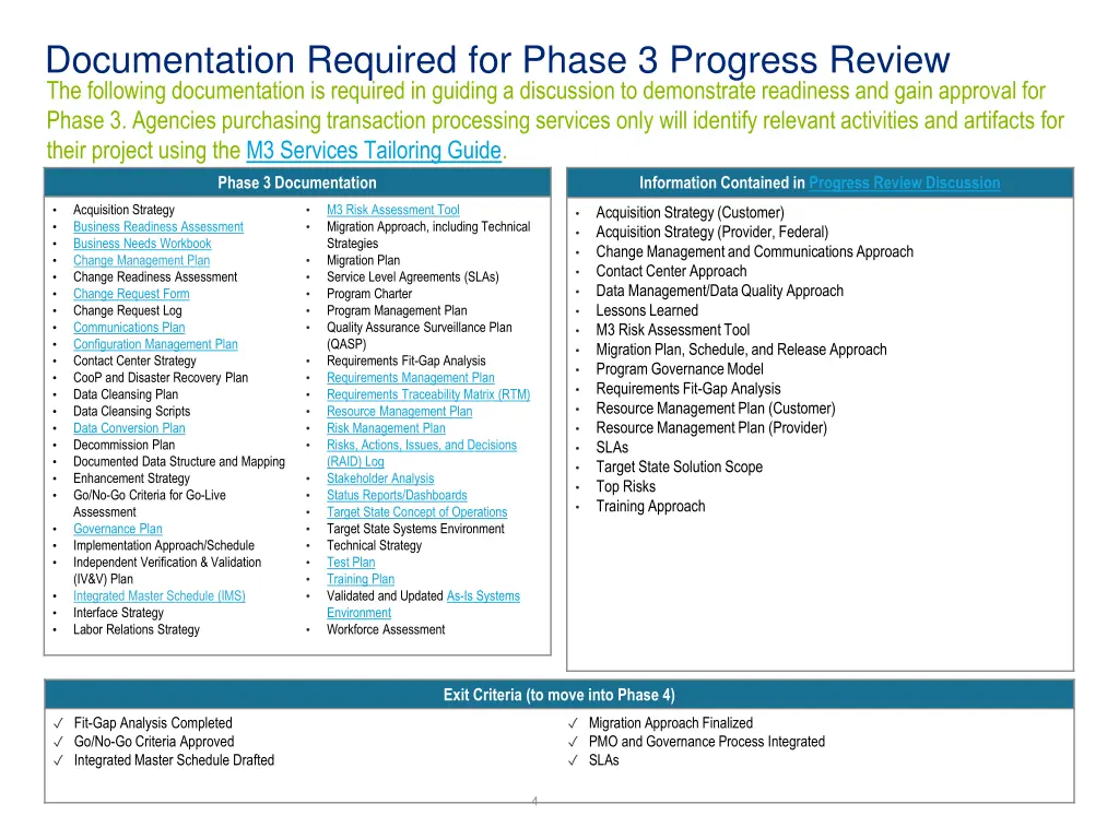 documentation required for phase 3 progress
