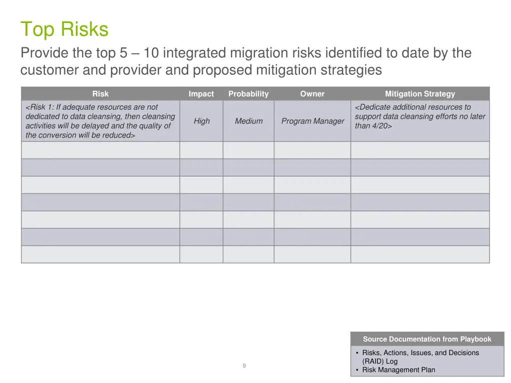 top risks