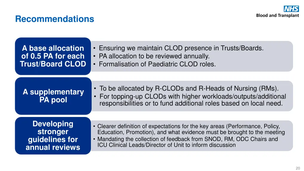 recommendations 1