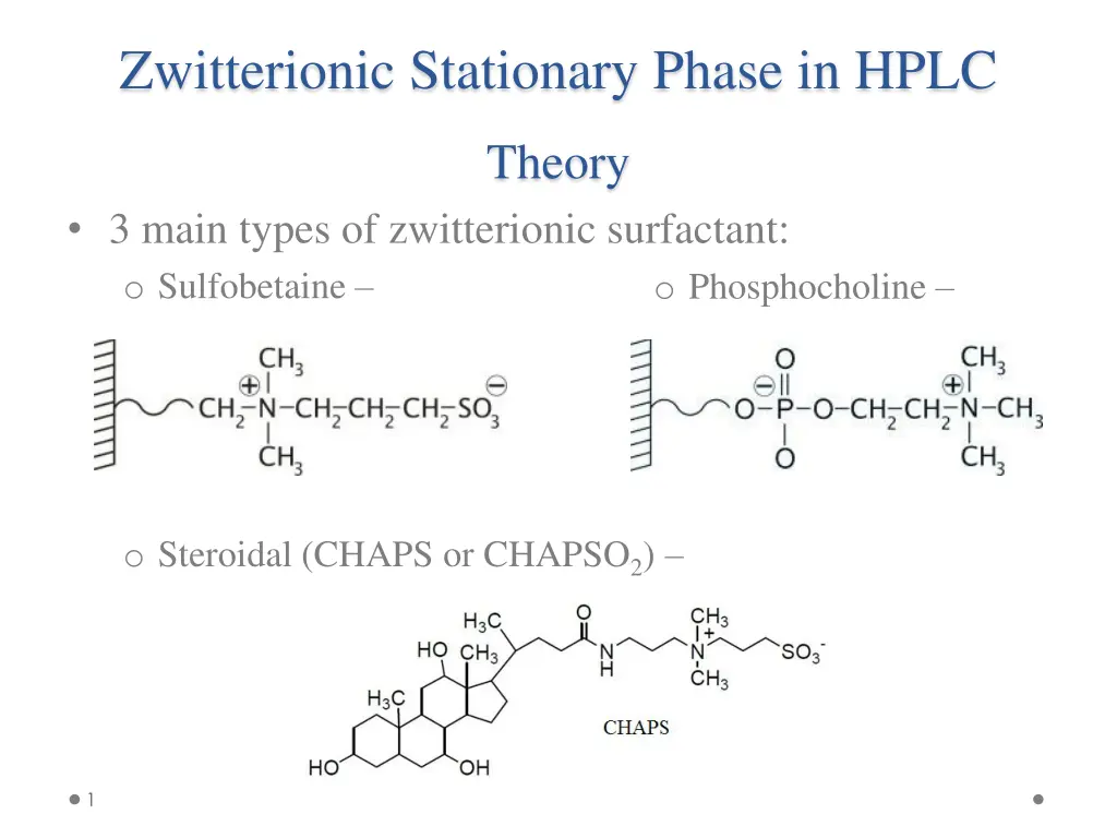 zwitterionic stationary phase in hplc 6