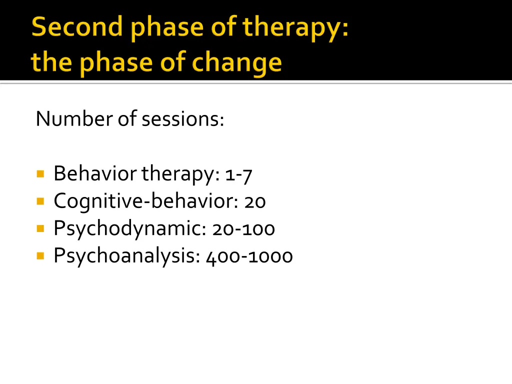 numberof sessions