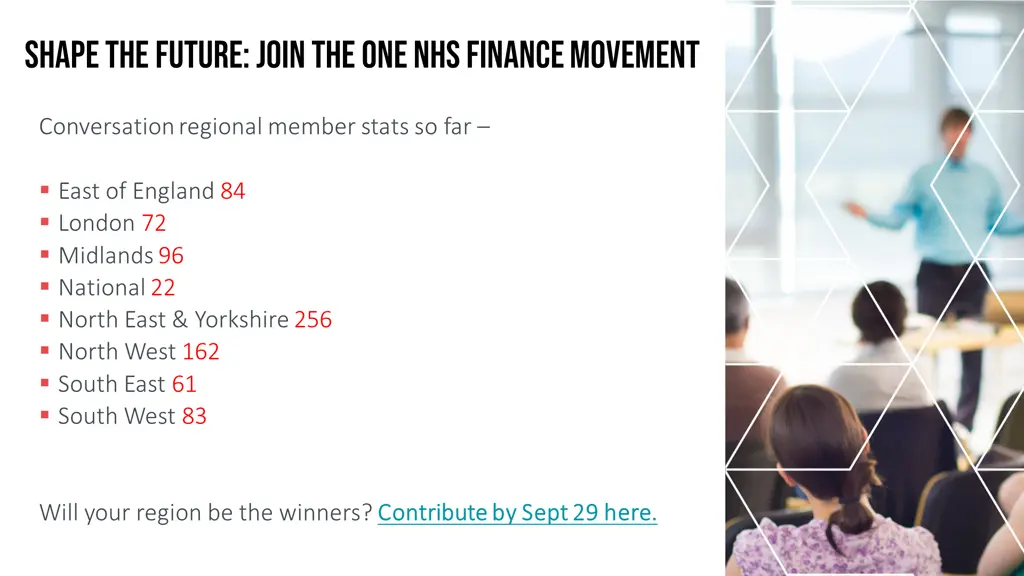 shape the future join the one nhs finance movement