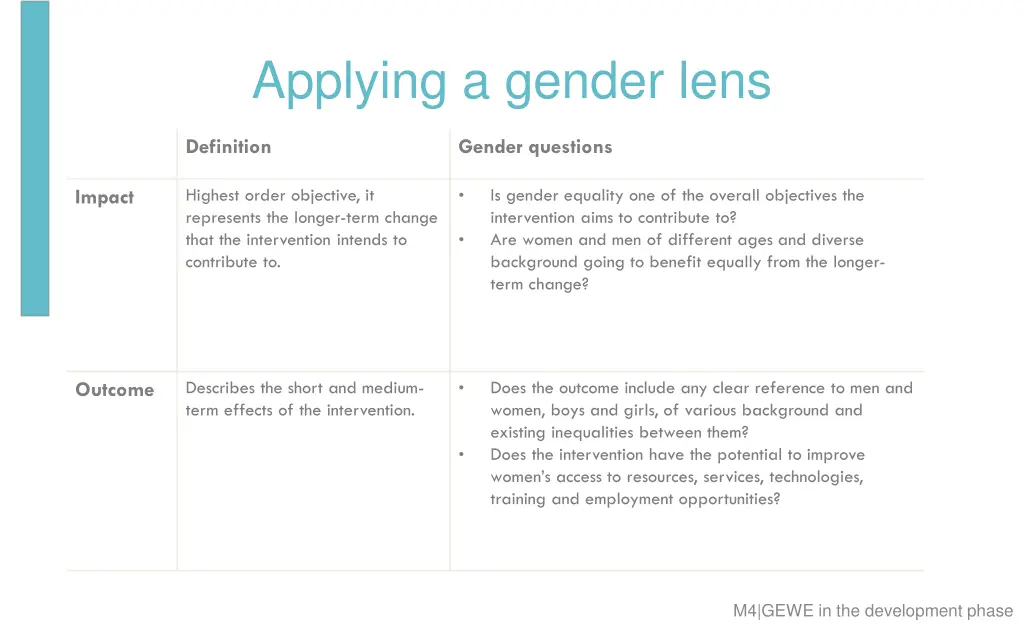 applying a gender lens