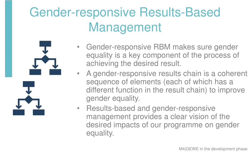 gender responsive results based management