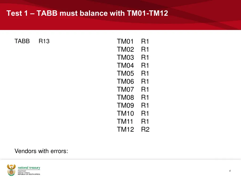 test 1 tabb must balance with tm01 tm12 1