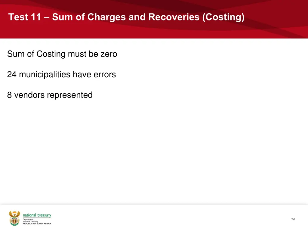 test 11 sum of charges and recoveries costing