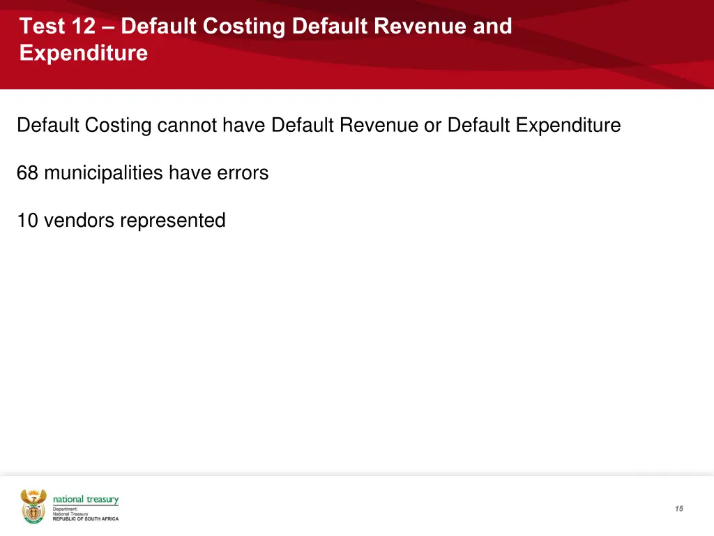 test 12 default costing default revenue