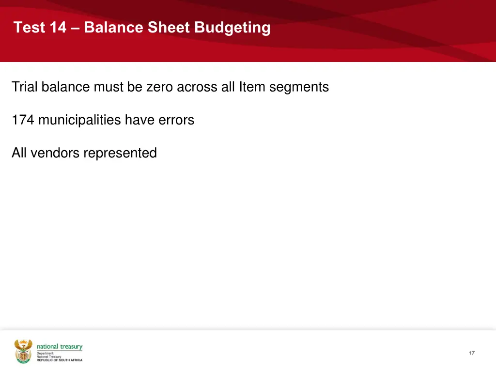 test 14 balance sheet budgeting