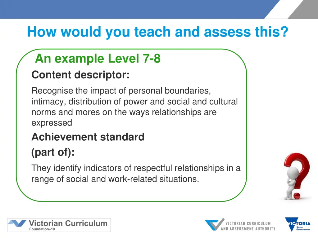 how would you teach and assess this