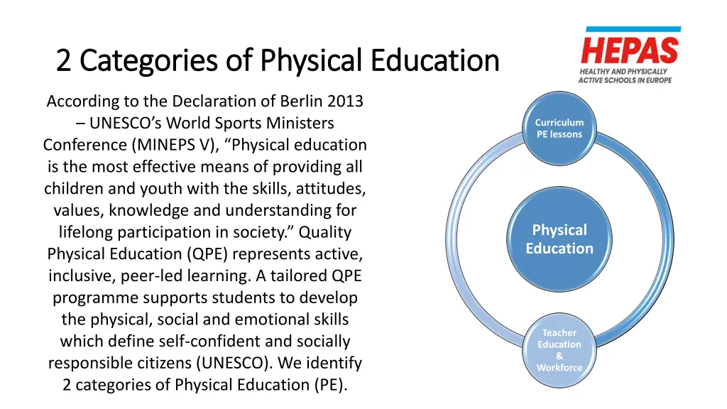 2 categories of physical education 2 categories