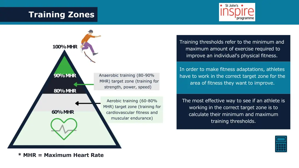 training zones