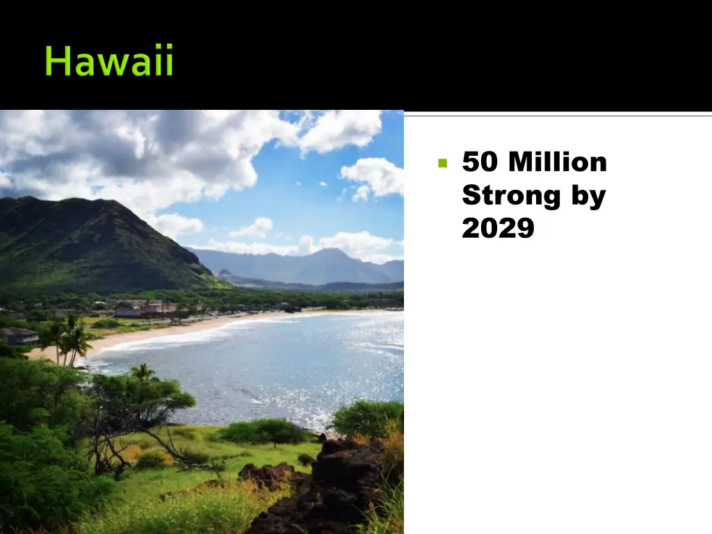50 million strong by 2029