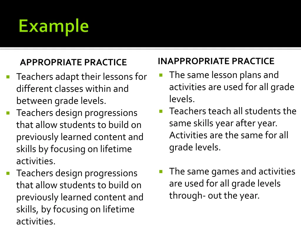 inappropriate practice the same lesson plans