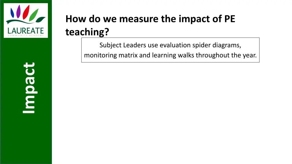how do we measure the impact of pe teaching