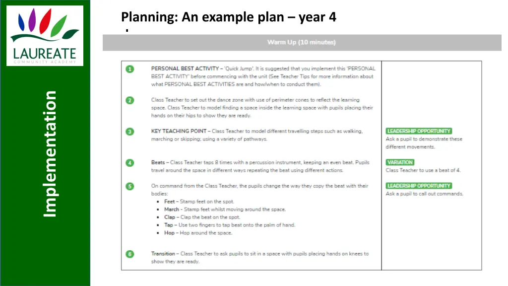 planning an example plan year 4 dance 1